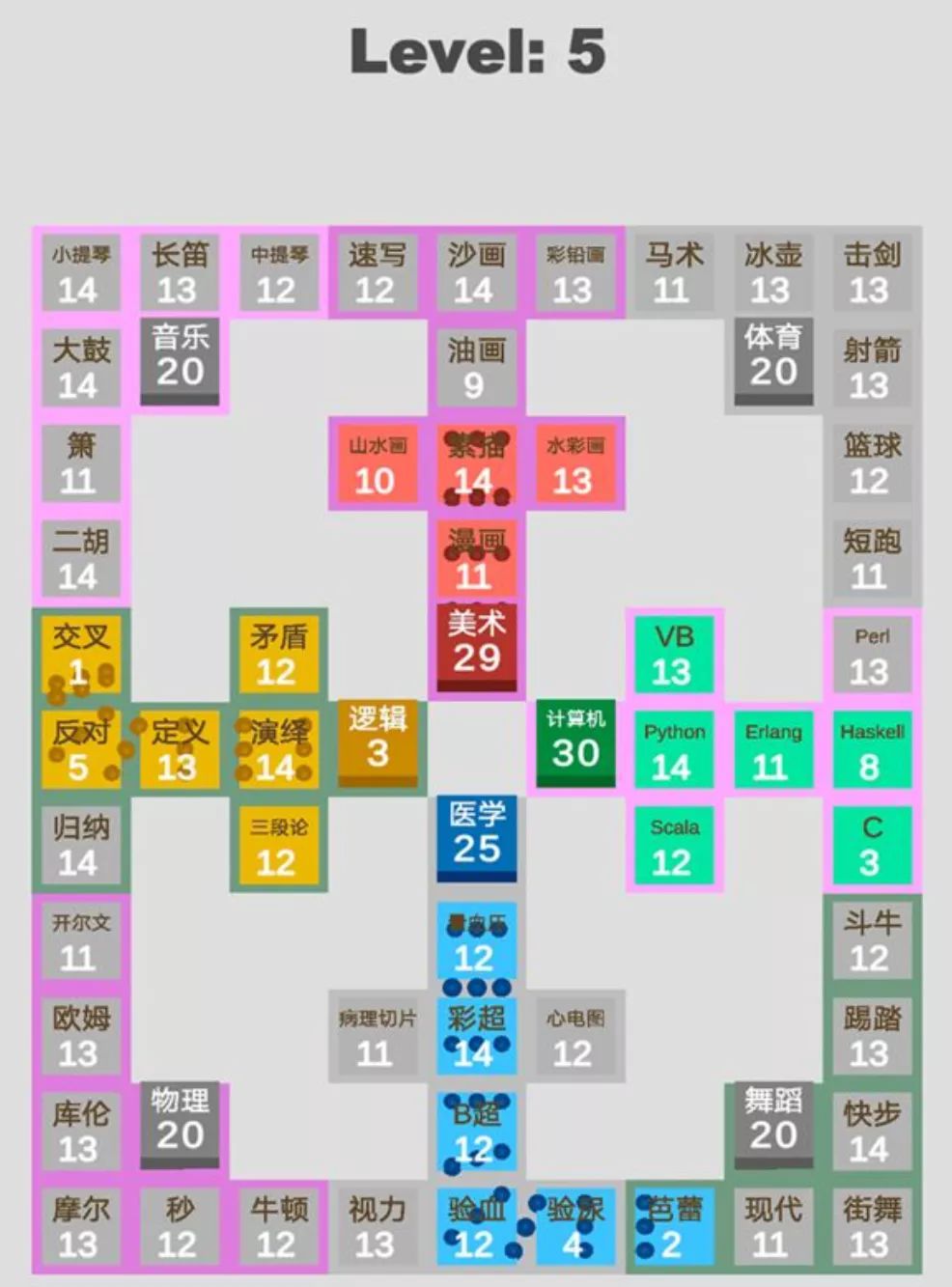 【盤點】：那些手機上能玩的RTS手游，紅警手游版怎么下載？